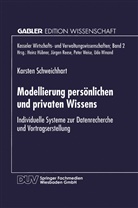 Karsten Schweichhart - Modellierung persönlichen und privaten Wissens