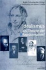Ralph Schumacher - Idealismus als Theorie der Repräsentation?