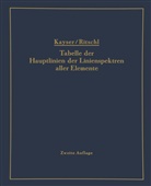 H Kayser, H. Kayser, Ritschl, R Ritschl, R. Ritschl - Tabelle der Hauptlinien der Linienspektren aller Elemente nach Wellenlänge geordnet