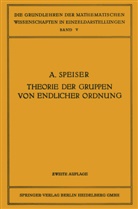 Andreas Speiser - Die Theorie der Gruppen von Endlicher Ordnung