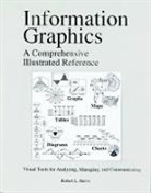 Robert L. Harris, Harris Robert L. - Information Graphics