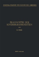 Emil Feer, Feer, E Feer, E. Feer - Diagnostik der Kinderkrankheiten