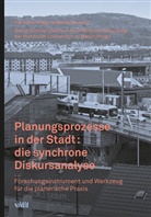 Harald Mieg, Harald A. Mieg, Heike Oevermann, Georg-Simmel-Zentrum für Metropolenforschung der Humboldt-Universität zu Berlin - Planungsprozesse in der Stadt: die synchrone Diskursanalyse