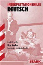 Friedrich Schiller, Friedrich von Schiller, Nicole Spitzley - Friedrich Schiller 'Don Karlos'