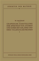 W Grotrian, W. Grotrian, Born, M Born, M. Born, Franck... - Graphische Darstellung der Spektren von Atomen und Ionen mit Ein, Zwei und Drei Valenzelektronen