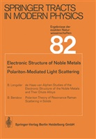 B Bendow, B. Bendow - Electronic Structure of Noble Metals and Polariton-Mediated Light Scattering