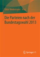 Oska Niedermayer, Oskar Niedermayer - Die Parteien nach der Bundestagswahl 2013
