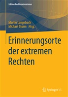 Marti Langebach, Martin Langebach, Sturm, Sturm, Michael Sturm - Erinnerungsorte der extremen Rechten