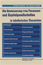 Anselm Stehle, Hein Stehle, Heinz Stehle - Die Besteuerung von Personen- und Kapitalgesellschaften
