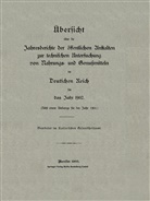 Kaiserliches Gesundheitsamt - Übersicht über die Jahresberichte der öffentlichen Anstalten zur technischen Untersuchung von Nahrungs- und Genußmitteln im Deutschen Reich für das Jahr 1902