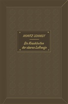 1968 15, Congress of Scandinavian Mathematicians &amp;lt;15 196, Congress of Scandinavian Mathematicians. &amp;lt, 1968 Congress of Scandinavian Mathematicians. &amp;lt;15, Na, Karl E. Aubert... - Die Krankheiten der oberen Luftwege