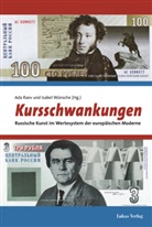 Ada Raev, Isabel Wünsche - Kursschwankungen