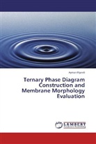 Ayman Elgendi - Ternary Phase Diagram Construction and Membrane Morphology Evaluation