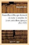 Bourgeois Aine, Bourgeois aine, Bourgeois Aîné - Nouvelles tables qui donnent de