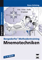 Ilona Gröning - Mnemotechniken