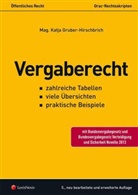 Katja Gruber-Hirschbrich - Vergaberecht