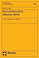 Markus Lenßen - Der kartellrechtlich relevante Markt