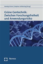 Herwig Grimm, Schleissing, Stephan Schleissing - Grüne Gentechnik: Zwischen Forschungsfreiheit und Anwendungsrisiko