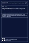 Dieter Wolf - Integrationstheorien im Vergleich