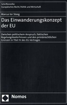 Marcus ter Steeg, Markus ter Steeg - Das Einwanderungskonzept der EU