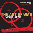 Jessica Hagy - The Art of War Visualized