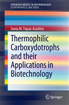 Sonia M Tiquia-Arashiro, Sonia M. Tiquia-Arashiro - Thermophilic Carboxydotrophs and their Applications in Biotechnology