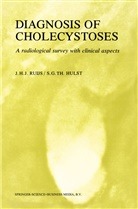 S G Th Hulst, S. G. Th Hulst, S. G. Th. Hulst, S.G.Th. Hulst, J H Ruijs, J H J Ruijs... - Diagnosis of Cholecystoses