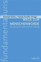 fundamenta iuris