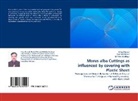 Irfa Ahmad, Irfan Ahmad, Rashi Ahmad, Rashid Ahmad, M Tahir Siddiqui, M. Tahir Siddiqui... - Morus alba Cuttings as influenced by covering with Plastic Sheet
