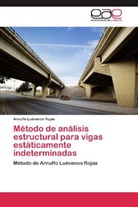 Arnulfo Luévanos Rojas - Método de análisis estructural para vigas estáticamente indeterminadas