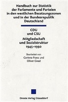 Handbuch zur Statistik der Parlamente und Parteien in den westlichen Besatzungszonen und in der Bundesrepublik Deutschland. Tl.-Bd.2