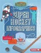 Vic Kulihin, Jeff Savage, Vic Kulihin - Super Hockey Infographics