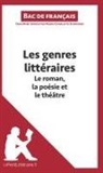 Lepetitlitteraire, Marie-Charlotte Schneider, Marie-Charlotte Schneider - Les genres littéraires - Le roman, la poésie et le théâtre (Bac de français))