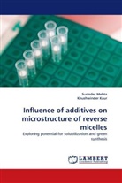 Khushwinder Kaur, Surinde Mehta, Surinder Mehta - Influence of additives on microstructure of reverse micelles