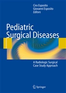 Maria R. D'Esposito, Maria Rosaria D'Esposito, Maria Rosario D'Esposito, Esposito, Ciro Esposito, G Esposito... - Pediatric Surgical Diseases