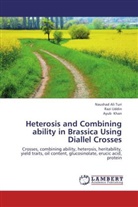 Ayub Khan, Naushad Al Turi, Naushad Ali Turi, Raz Uddin, Razi Uddin - Heterosis and Combining ability in Brassica Using Diallel Crosses