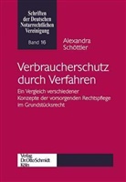 Alexandra Schöttler - Verbraucherschutz durch Verfahren