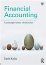 David Kolitz, David (University of Exeter Kolitz, Kolitz David - Financial Accounting