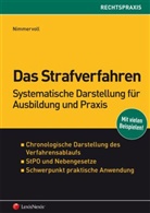 Rainer J. Nimmervoll - Das Strafverfahren