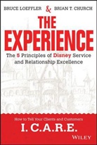 Brian Church, Church Brian, Bruc Loeffler, Bruce Loeffler, Bruce Church Loeffler, Loeffler Bruce - Experience