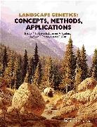 N Balkenhol, Niko Balkenhol, Niko Cushman Balkenhol, Balkenhol Niko, Samuel Cushman, Cushman Samuel... - Landscape Genetics