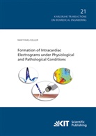 Matthias Keller - Formation of Intracardiac Electrograms under Physiological and Pathological Conditions