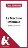Hadrien Seret, Lepetitlitteraire, Hadrien Seret - La Machine infernale de Jean Cocteau (Fiche de lecture)