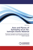 Siddra Rana - Axes and Planes of Symmetry of an An-isotropic Elastic Material