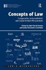 Dr. Sean Patrick Donlan, Seaan Patrick Donlan, Sean Patrick Urscheler Donlan, Seßn Patrick (EDT)/ Urscheler Donlan, Dr. Lukas Heckendorn Urscheler, Lukas Heckendorn Urscheler... - Concepts of Law
