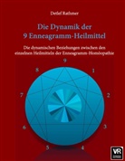 Detlef Rathmer - Die Dynamik der 9 Enneagramm-Heilmittel