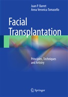 Juan Barret, Juan P Barret, Juan P. Barret, Anna Veronica Tomasello, Veronica Tomasello - Facial Transplantation