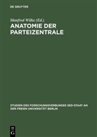 Manfre Wilke, Manfred Wilke - Anatomie der Parteizentrale
