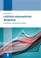 Matthias Klünder - Leitlinien miasmatischer Symptome
