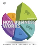 DK, Anna Fischel - How Business Works